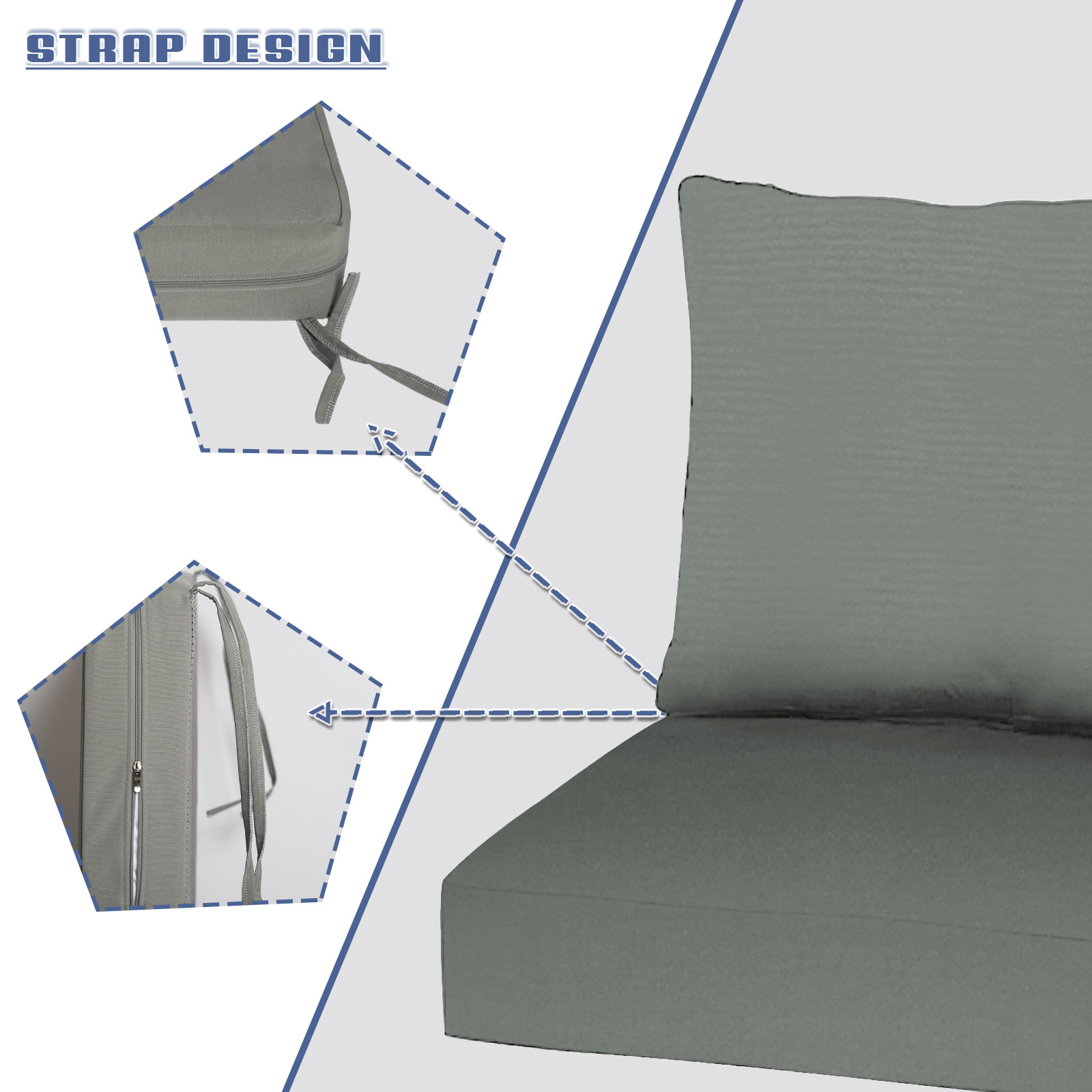 Poduszki na siedzisko i oparci – Outdoor Furniture Upholstery recenzja i cena